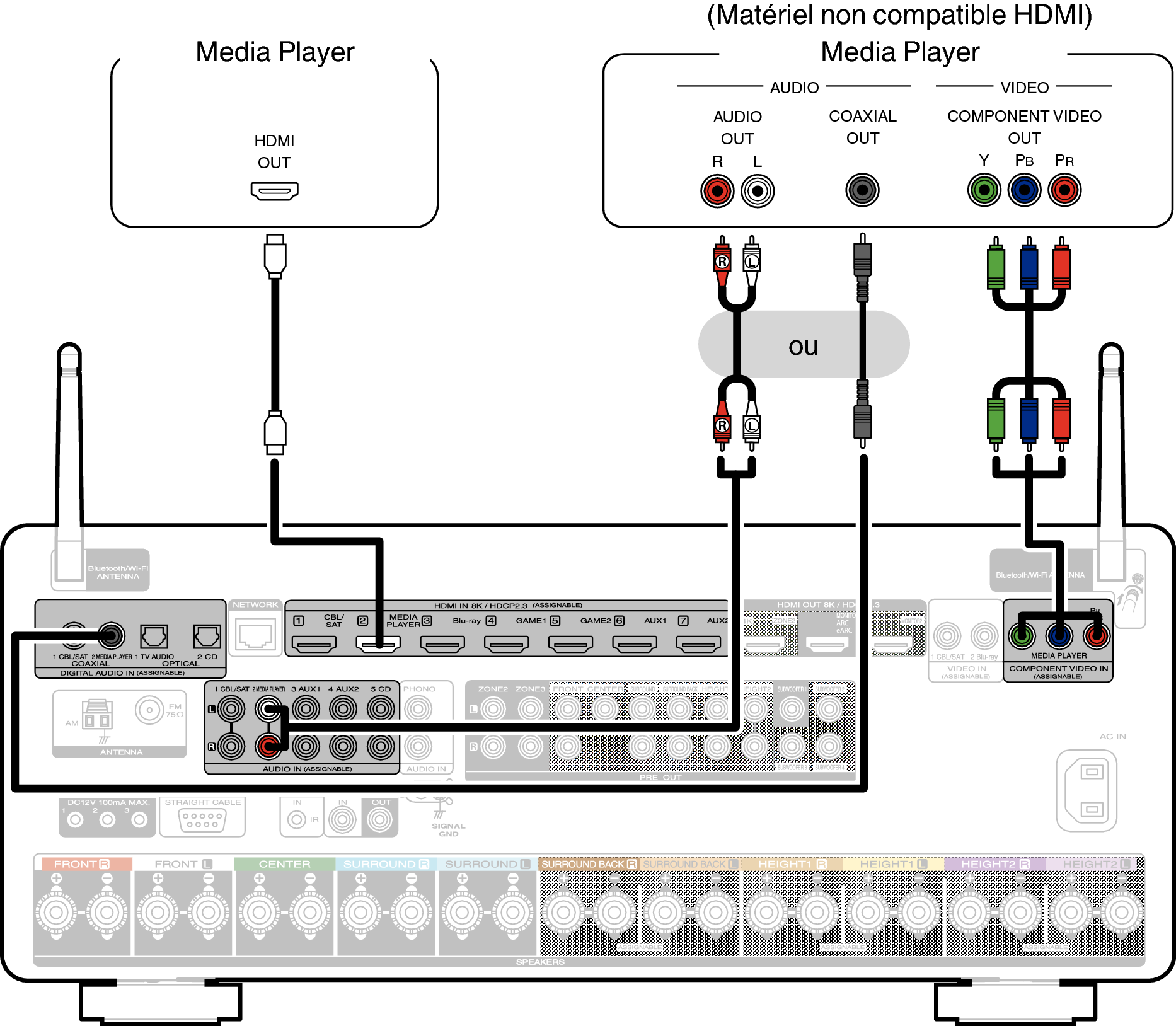 Conne MEDIA C40U